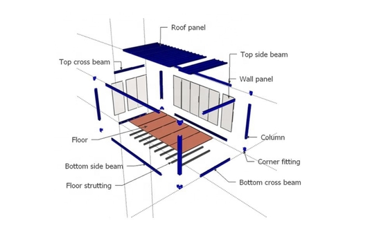 Australian Best Price Whole Portable Well Equipped Toilet Container in Prefab Frame