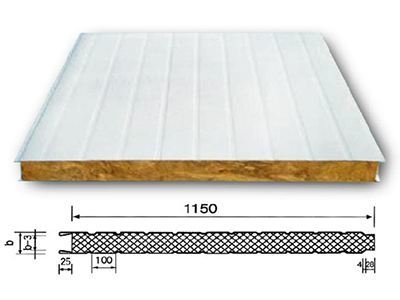 Most Popular Ireland Firm Green Insul Rock Wool Wall Panel for Warehouse